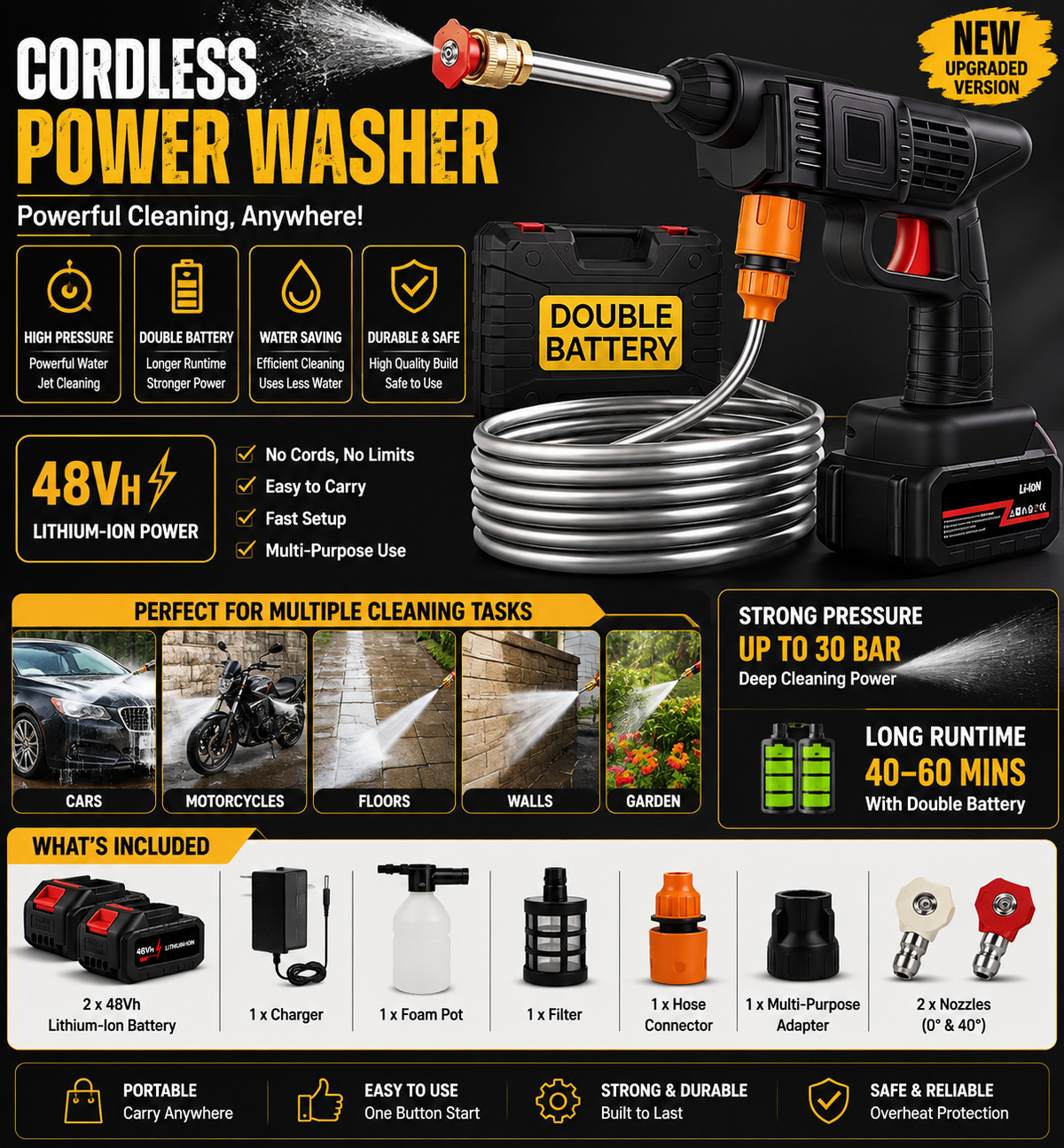 Pressure Washer For Car (Double Battery)