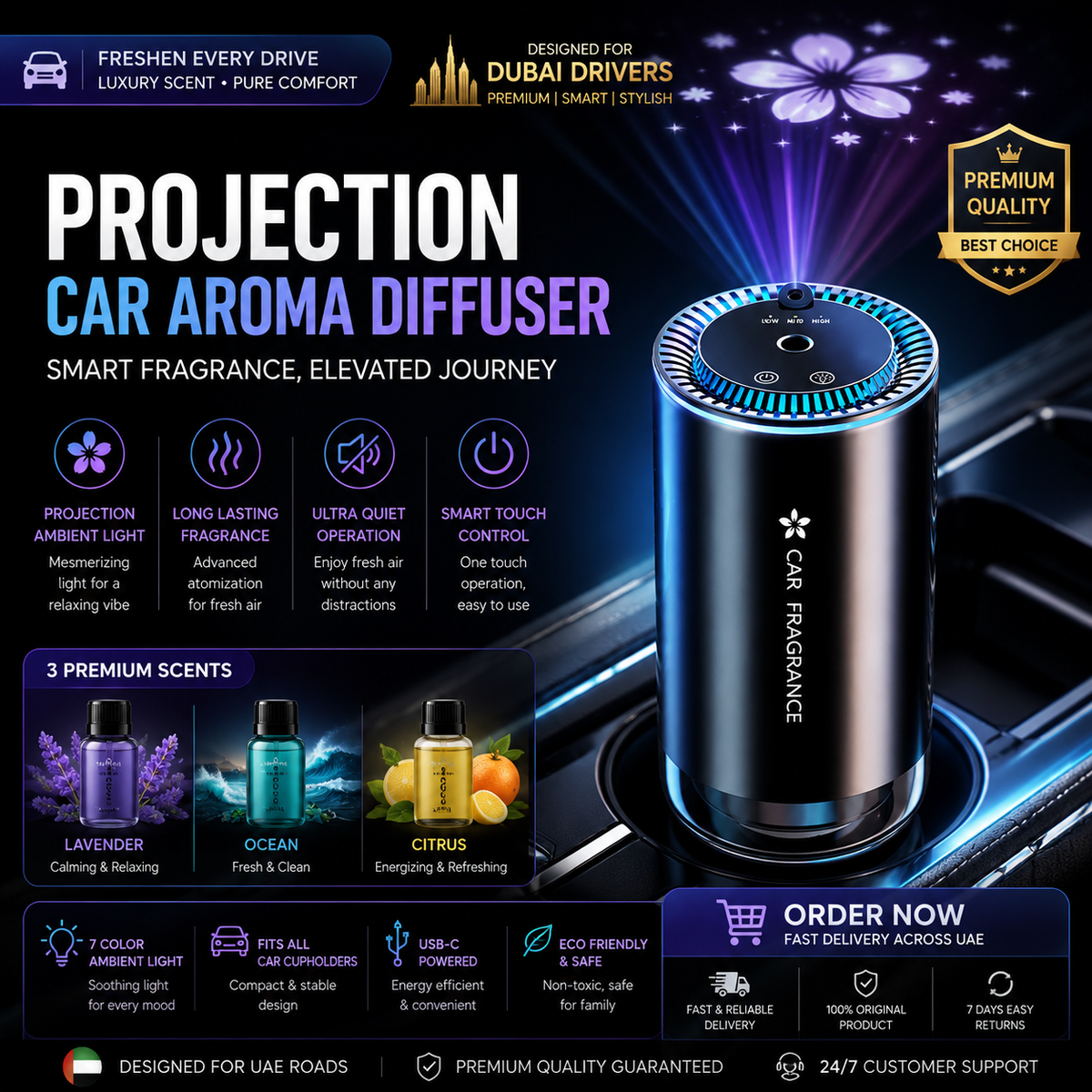 Projection Car Aroma Diffuser